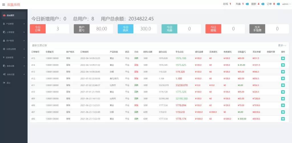 图片[10]-【外汇理财】微盘外汇投资系统/余额宝/K线正常/USDT支付-精品海外源码