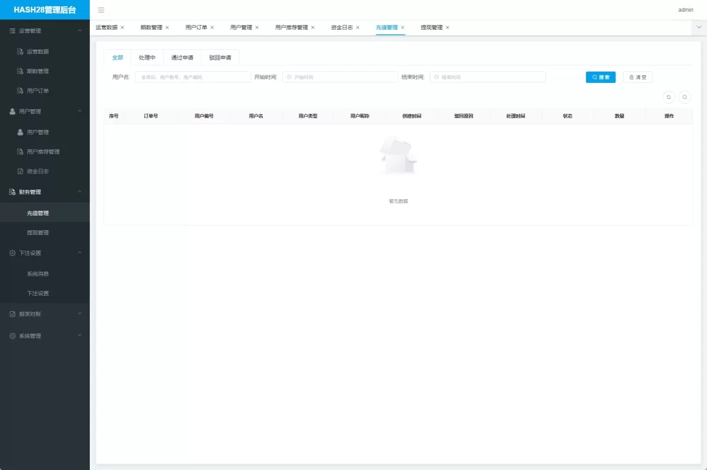 图片[14]-【JAVA飞机投注机器人】JAVA版飞机投注系统/telegram投注机器人/TG游戏-精品海外源码