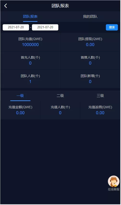 图片[9]-[海外点赞]国际版多语言点赞抖音分享点赞任务平台源码(九种语言)/附带VUE-精品海外源码