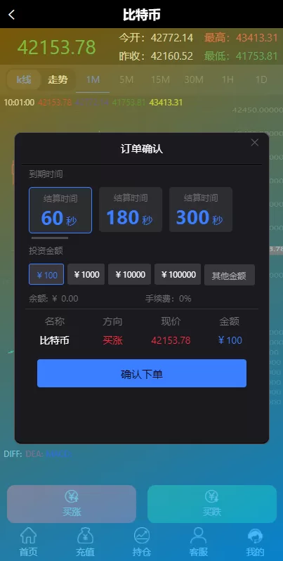 图片[4]-【运营版外汇系统】至尊二开运营版/微盘外汇投资系统/余额宝/K线正常-精品海外源码