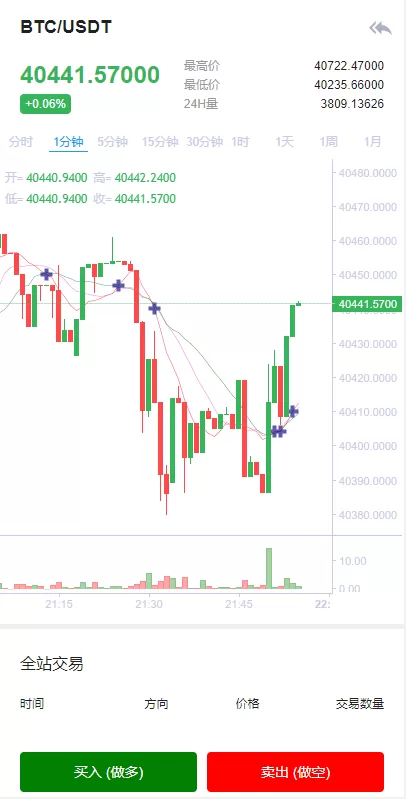 图片[11]-【IEO认购交易所】全新二开交易所/后台预生成K线/质押生息/IEO认购/币币合约交易-精品海外源码