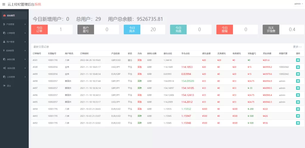 图片[9]-[双语言微交易系统源码]微盘外汇/投资理财源码/虚拟币充值-精品海外源码