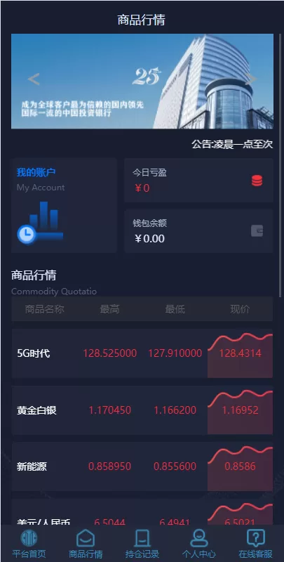 图片[1]-【微盘系统源码】微交易/外汇投资系统/投资理财-精品海外源码