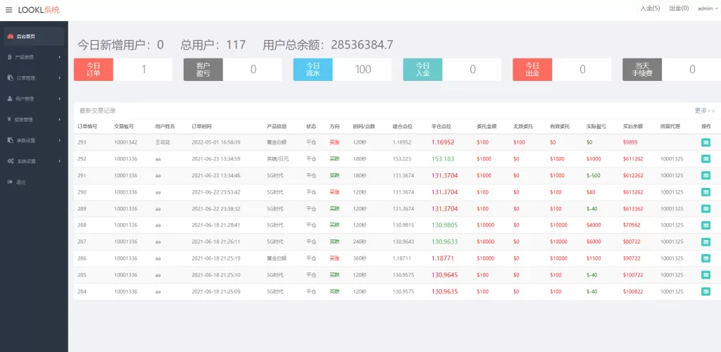 图片[9]-【微盘系统源码】微交易/外汇投资系统/投资理财-精品海外源码