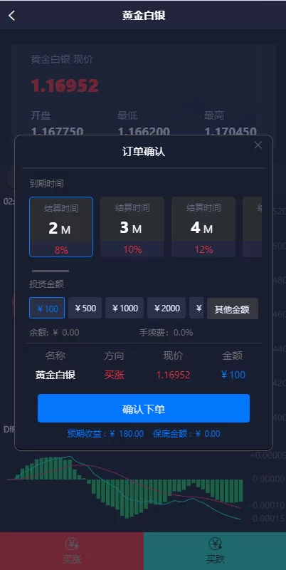图片[3]-【微盘系统源码】微交易/外汇投资系统/投资理财-精品海外源码