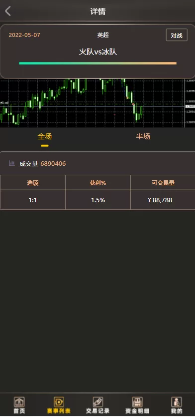 图片[3]-【二开版TG淘金网】反波胆5.02版本系统源码-精品海外源码