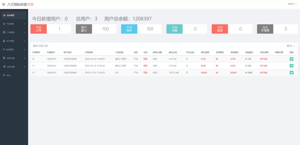 图片[9]-【多语言微盘系统源码】微交易系统/外汇投资系统/投资理财-精品海外源码