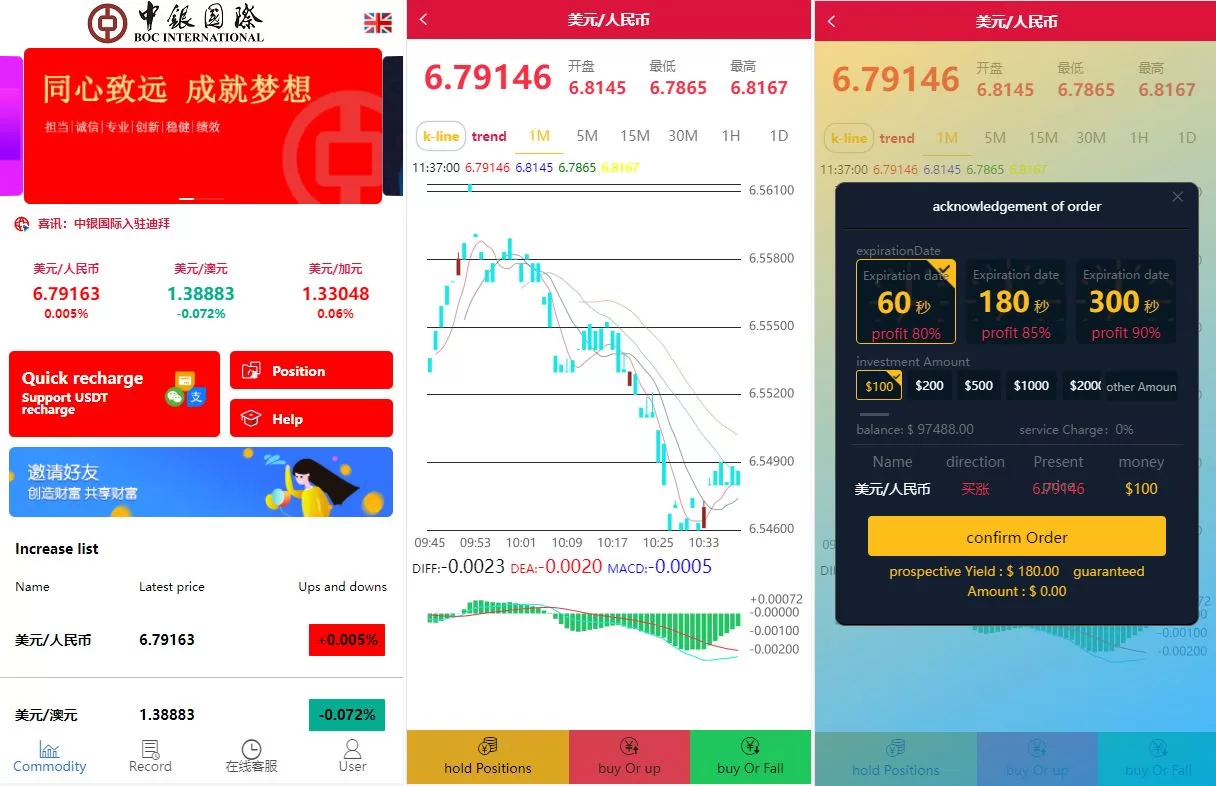 【多语言微盘系统源码】微交易系统/外汇投资系统/投资理财-精品海外源码