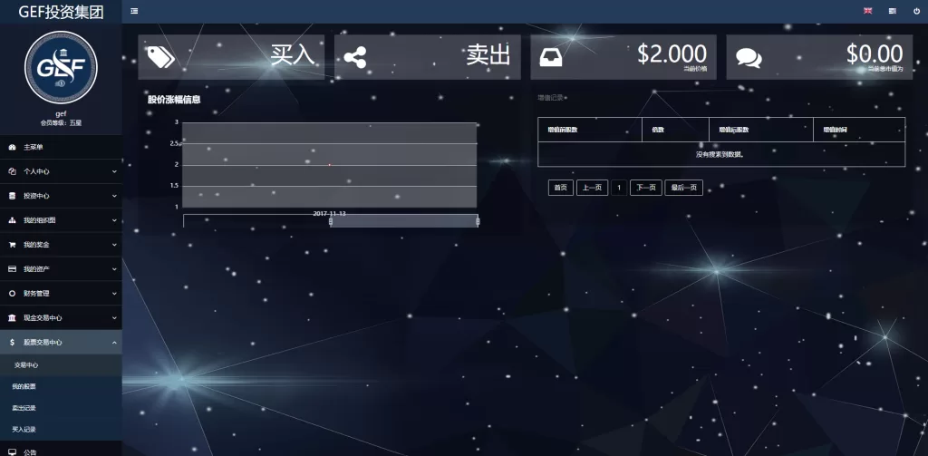 图片[6]-【双语言挂单交易系统源码】股票交易/推广交易/源码自适应-精品海外源码