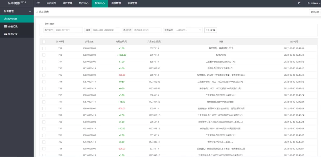 图片[14]-【女性投资盘】摆摊系统/摆摊投资分红/投资理财源码-精品海外源码