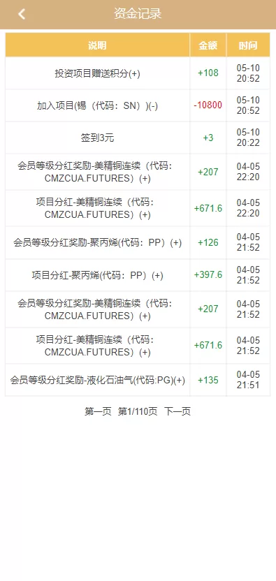 图片[7]-【运营版证券投资源码】投资理财/分红返利/合同下载-精品海外源码
