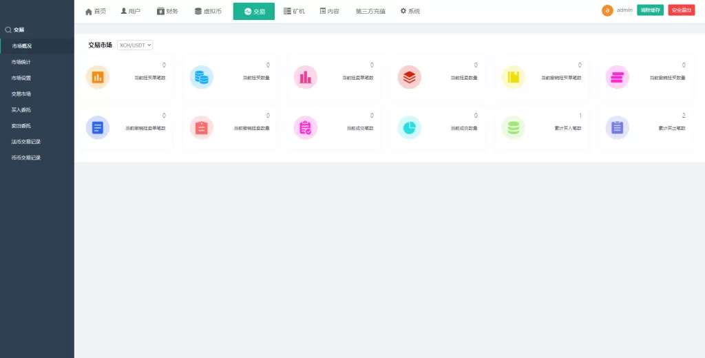图片[15]-【区块链矿机源码】云算力矿机/USDT支付/矿机交易/挖矿系统-精品海外源码