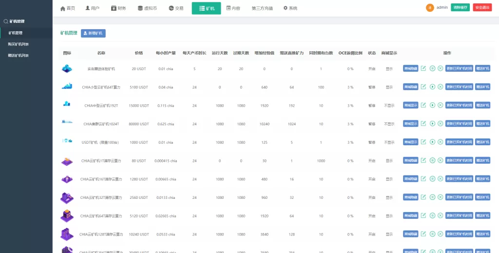 图片[16]-【区块链矿机源码】云算力矿机/USDT支付/矿机交易/挖矿系统-精品海外源码
