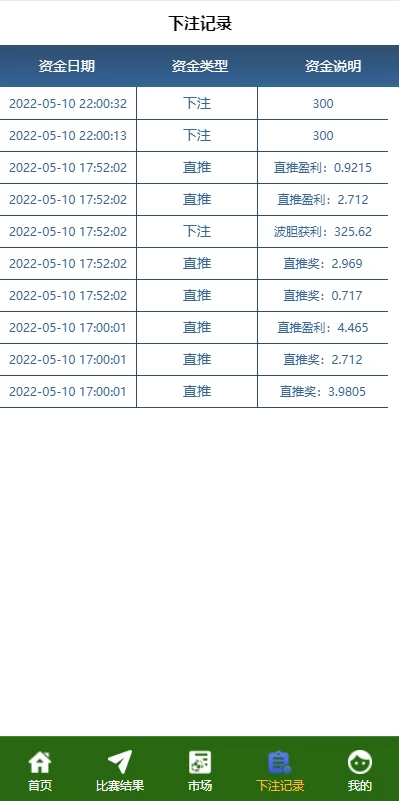 图片[7]-【新版反波胆系统源码】usdt充值/双语言球盘/足球下注系统-精品海外源码
