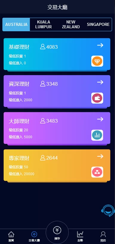 图片[3]-[全新vue版28游戏源码]伪交易所系统/游客试玩/自带客服系统-精品海外源码