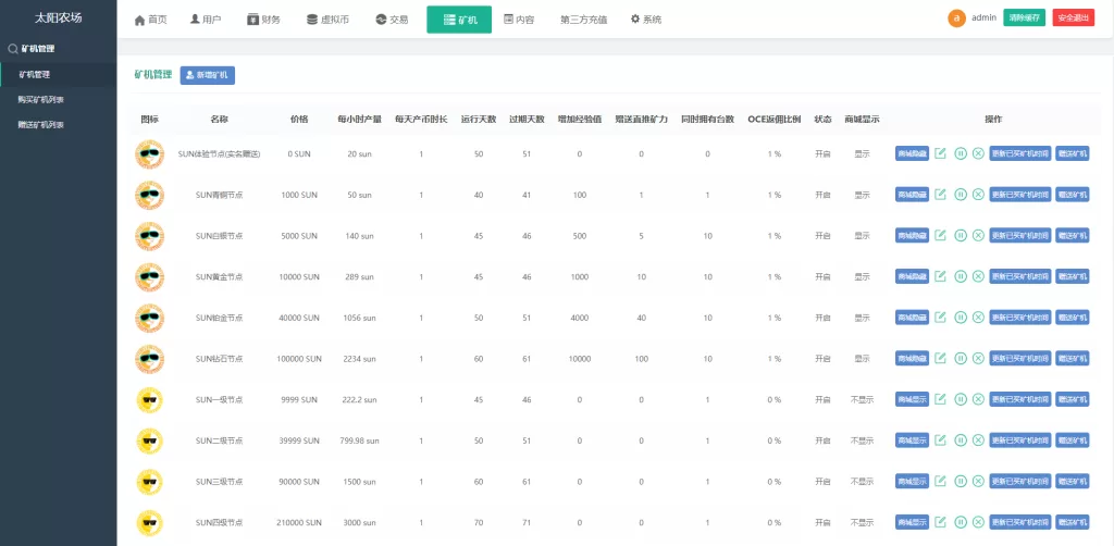 图片[17]-【经典版矿机系统源码】云矿机交易+虚拟币交易推广系统-精品海外源码