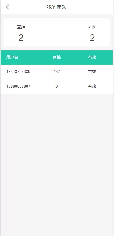 图片[6]-【新版矿机系统源码】TRX,USDT,区块链/分红理财/矿机交易-精品海外源码