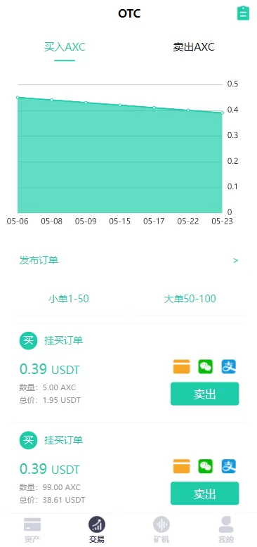 图片[2]-【新版矿机系统源码】TRX,USDT,区块链/分红理财/矿机交易-精品海外源码