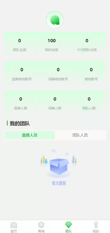 图片[3]-【众筹商城系统源码】订单认购/多多优购/商城加共识-精品海外源码