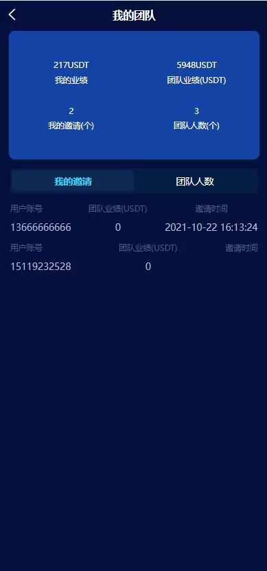 图片[12]-【区块链共识众筹系统源码】元宇宙/USDT认购/USDT理财复利-精品海外源码