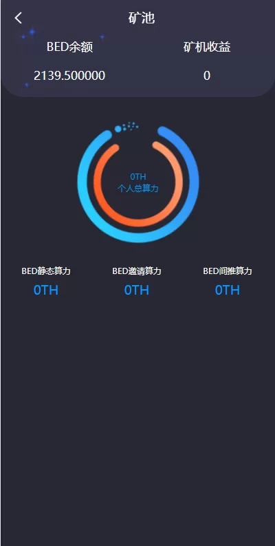 图片[4]-【双语言usdt质押挖矿源码】usdt矿机系统/usdt算力理财-精品海外源码