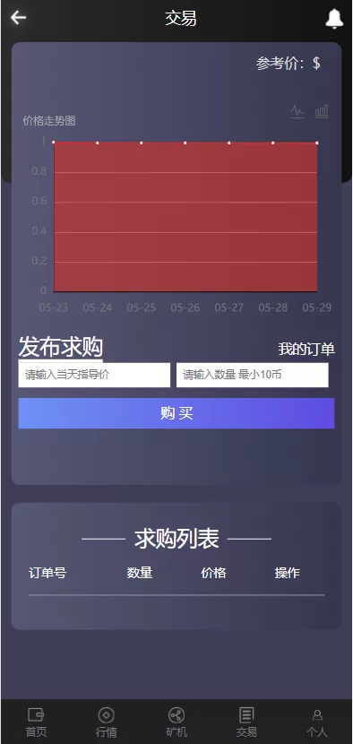 图片[14]-【全新二开四语言区块链矿机系统源码】合约矿机交易/USDT数字钱包-精品海外源码
