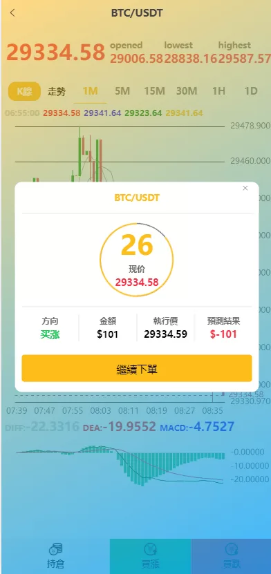 图片[8]-【全新UI多语言微交易微盘系统源码】秒合约/质押理财/至尊二开交易所-精品海外源码