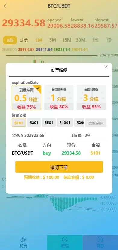 图片[7]-【全新UI多语言微交易微盘系统源码】秒合约/质押理财/至尊二开交易所-精品海外源码