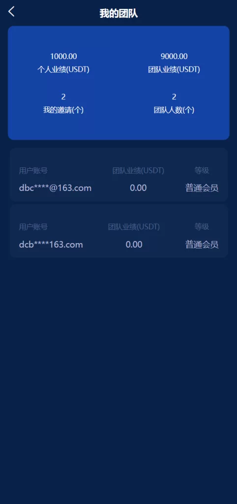 图片[11]-【usdt理财源码】usdt投资众筹/OTC交易-精品海外源码