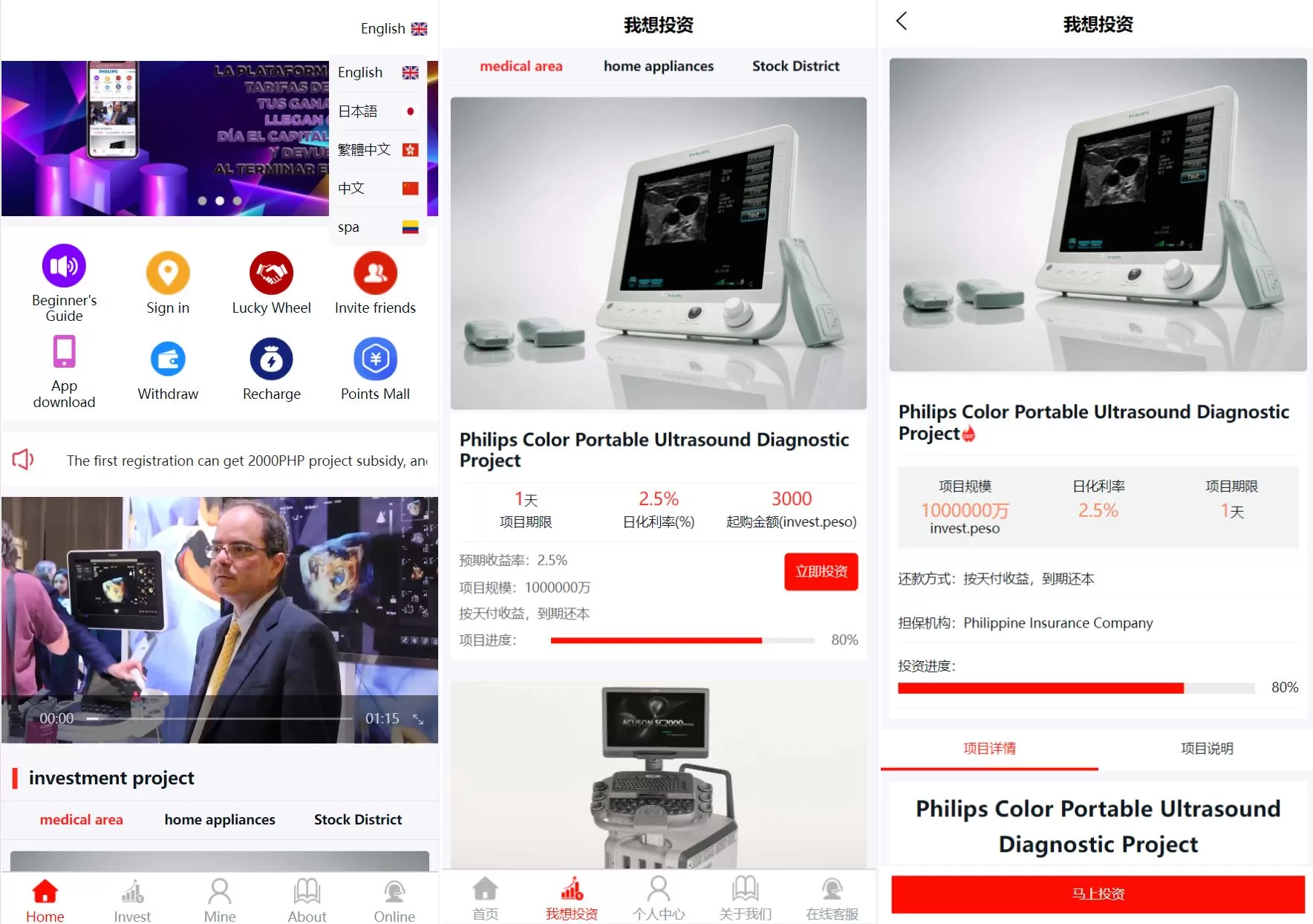 【多语言国际日化理财返利源码】资金基金海外项目投资平台金融源码-精品海外源码
