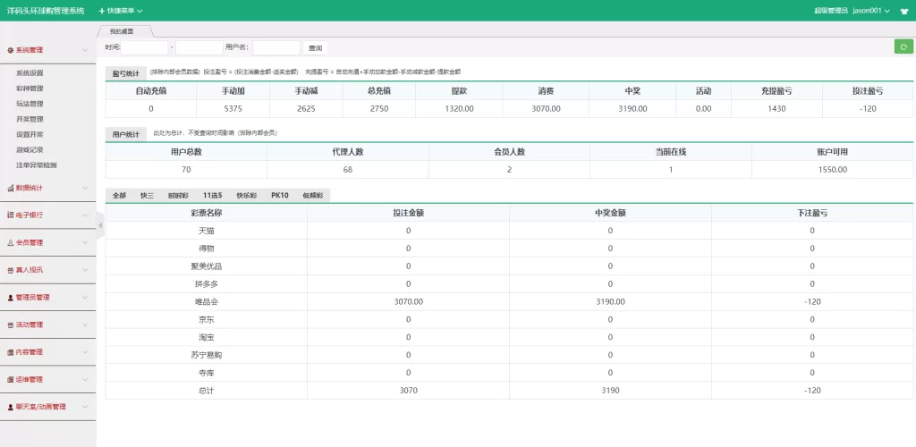 图片[9]-【大富二开伪商城系统源码】带预设/环球购商家联盟自动匹配订单系统-精品海外源码