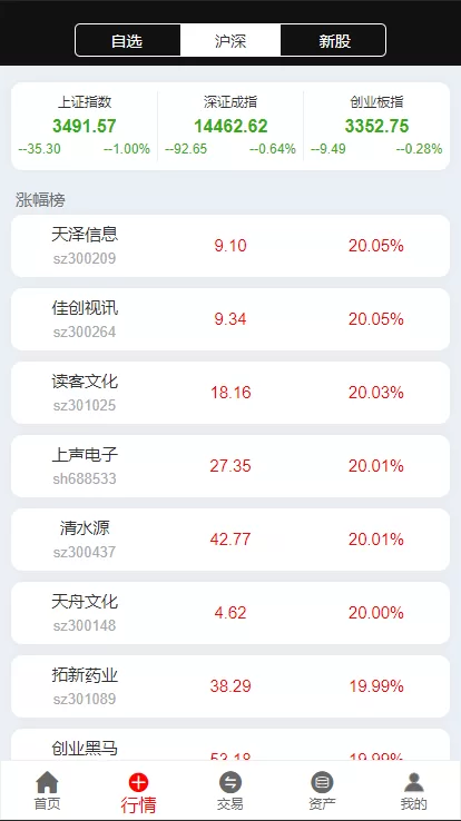 图片[2]-【亚太创投股票系统源码】投资理财系统/全套打包附带完整计划任务-精品海外源码