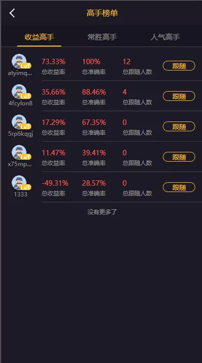 图片[5]-【经典版多语言3合一双位盘源码】微盘微交易系统/外汇期货/脚本齐全-精品海外源码