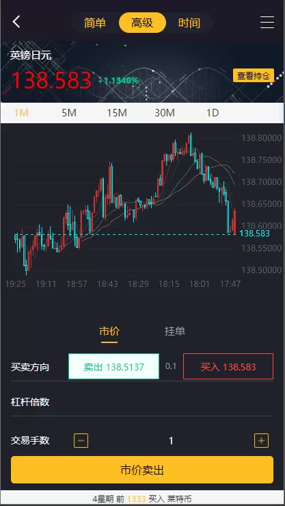 图片[14]-【经典版多语言3合一双位盘源码】微盘微交易系统/外汇期货/脚本齐全-精品海外源码