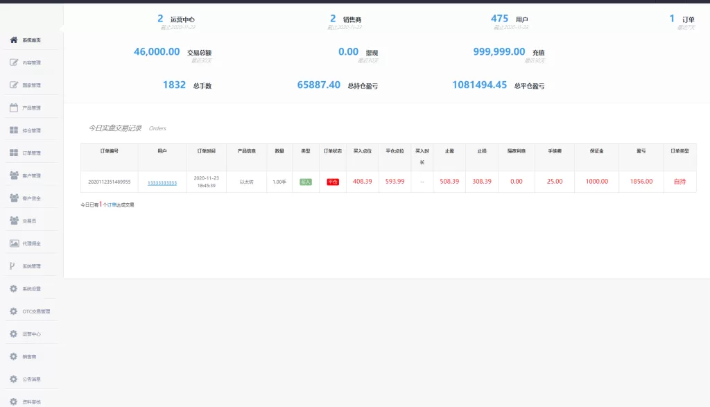 图片[20]-【经典版多语言3合一双位盘源码】微盘微交易系统/外汇期货/脚本齐全-精品海外源码