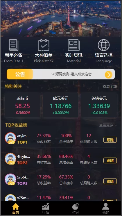 图片[1]-【经典版多语言3合一双位盘源码】微盘微交易系统/外汇期货/脚本齐全-精品海外源码