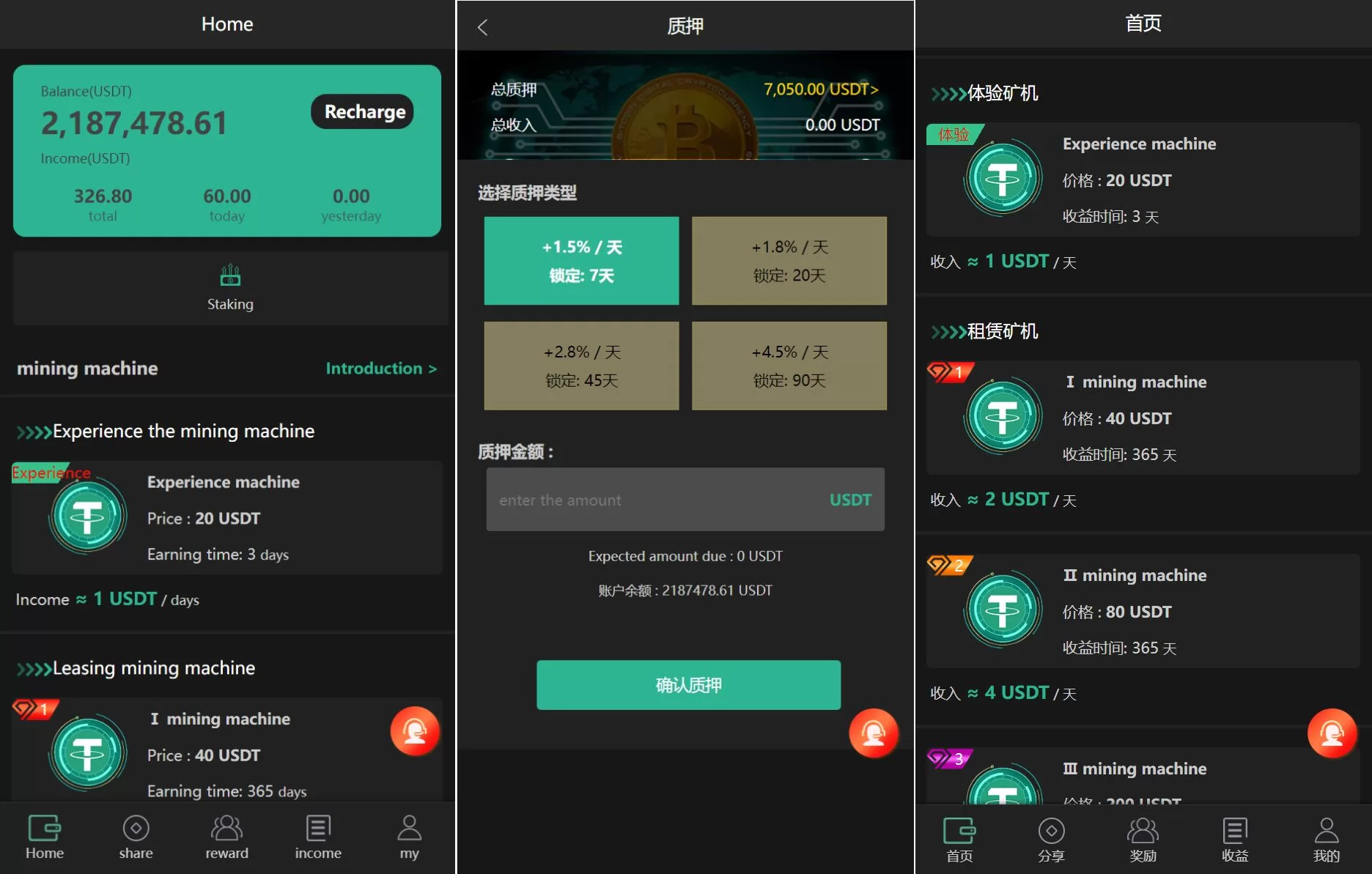 【新版多语言矿机系统源码】usdt矿机/usdt质押生息/拉新任务-精品海外源码