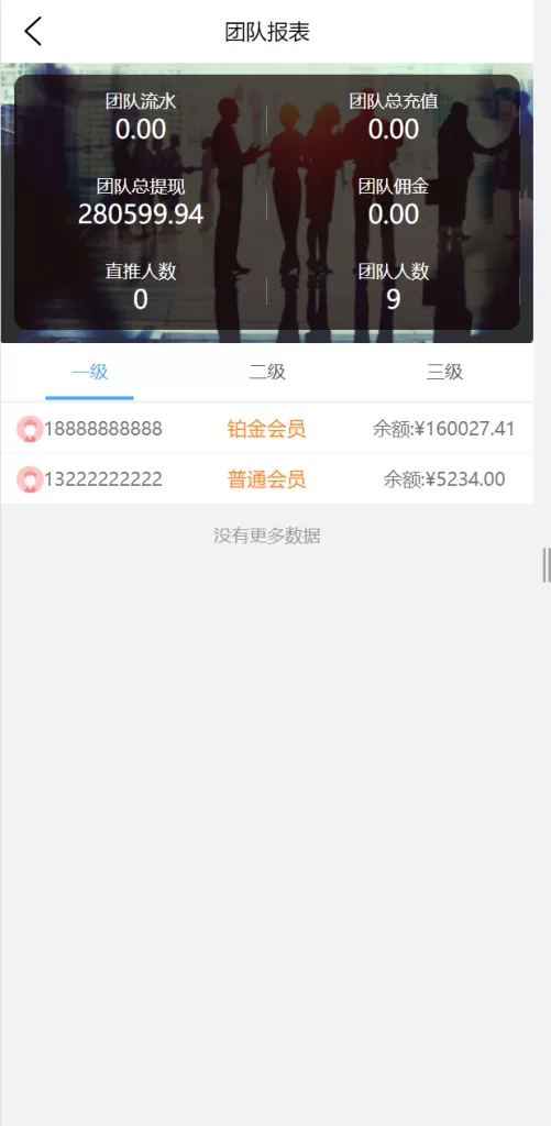 图片[11]-[UI二开版抢单刷单源码]订单自动匹配系统/订单连单-精品海外源码