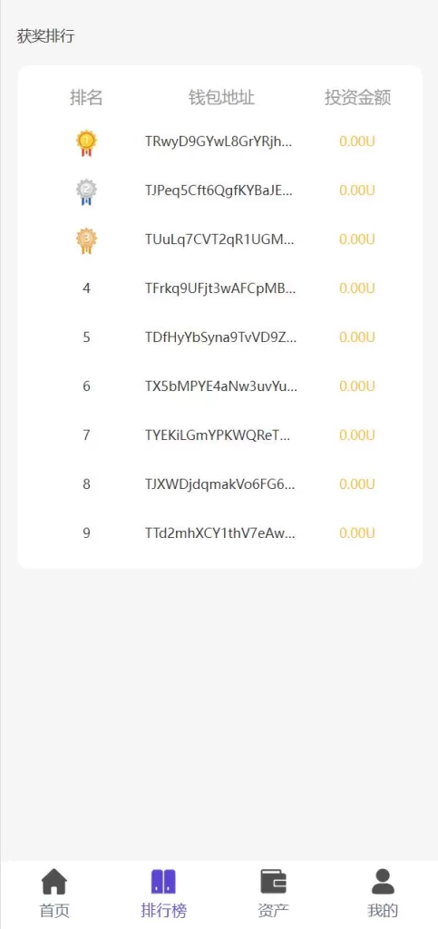 图片[4]-【usdt众筹源码】区块链投资分红系统/usdt投资理财系统-精品海外源码