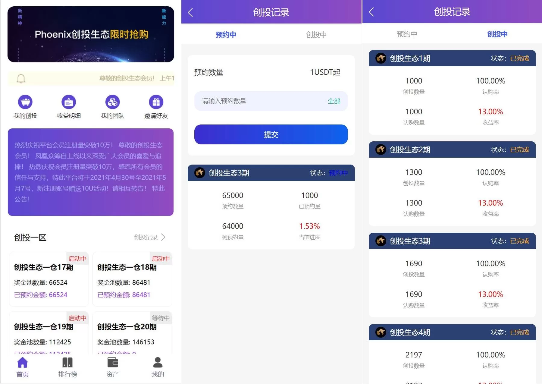 【usdt众筹源码】区块链投资分红系统/usdt投资理财系统-精品海外源码
