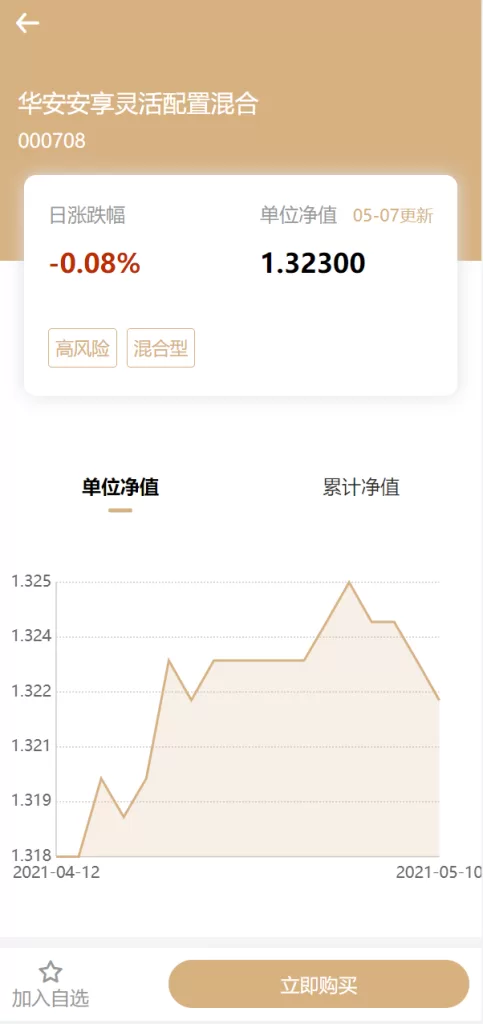 图片[4]-【uniapp版股票基金财投资源码】投资理财基金源码-精品海外源码