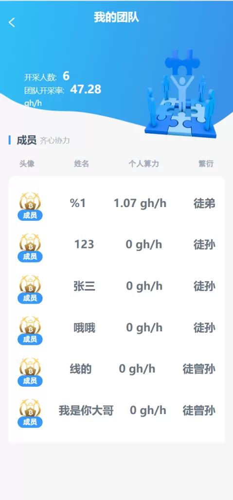 图片[8]-【全新ui矿机源码】区块链云算力矿机/余额宝理财/虚拟币交易市场-精品海外源码