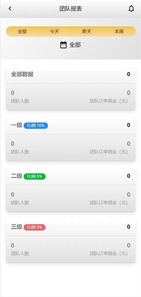 图片[13]-【全新UI多语言海外抢单源码】自动抢单刷单系统+订单自动匹配系统-精品海外源码