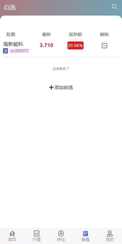 图片[7]-【运营版JAVA股票源码】新股抢筹/大宗交易/VIP抢筹-精品海外源码