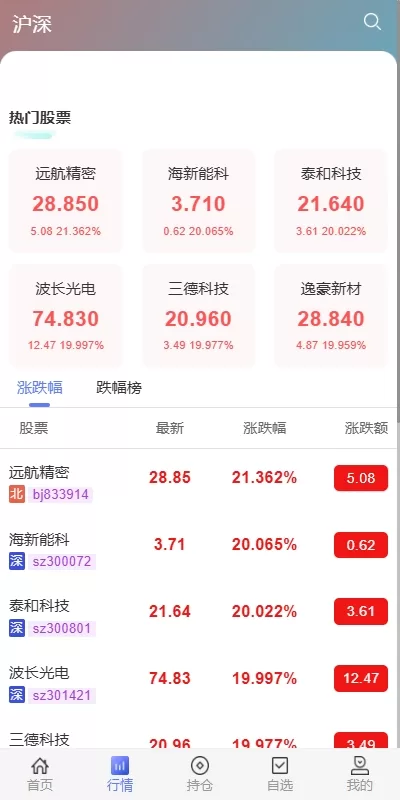 图片[3]-【运营版JAVA股票源码】新股抢筹/大宗交易/VIP抢筹-精品海外源码