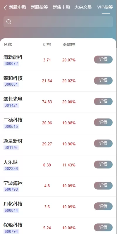 图片[11]-【运营版JAVA股票源码】新股抢筹/大宗交易/VIP抢筹-精品海外源码
