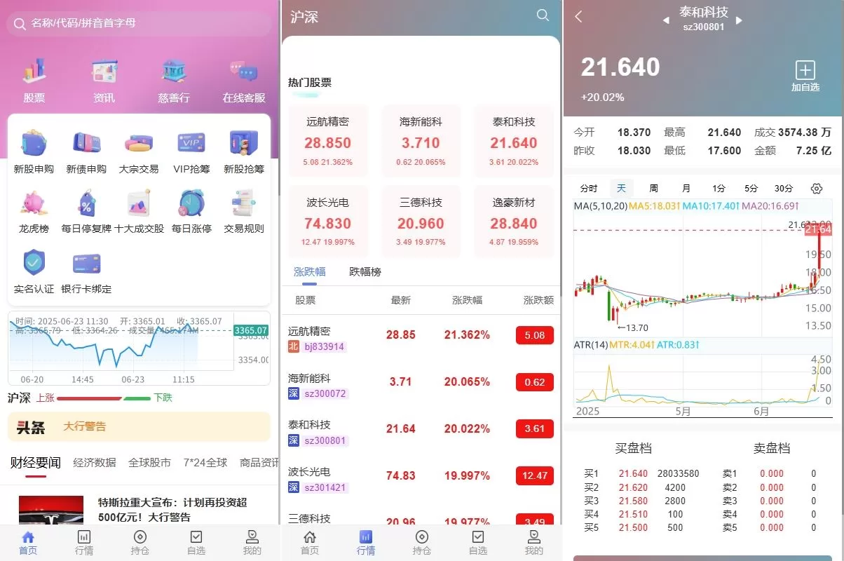 【运营版JAVA股票源码】新股抢筹/大宗交易/VIP抢筹-精品海外源码