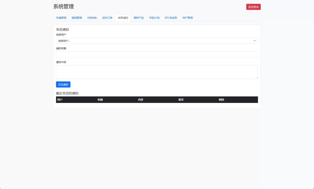 图片[22]-【海外最新交易所系统源码】秒合约/杠杆交易/投资/K线控制-精品海外源码