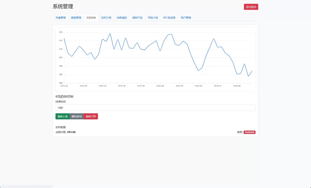 图片[20]-【海外最新交易所系统源码】秒合约/杠杆交易/投资/K线控制-精品海外源码