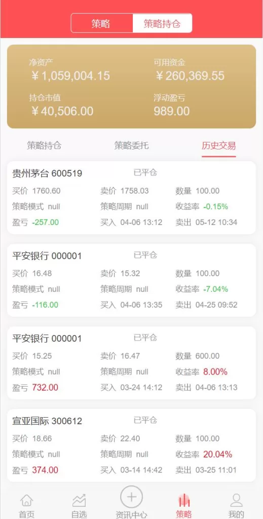 图片[7]-【股票配资源码】策略系统/股票/配资/策略/K线命令齐全-精品海外源码